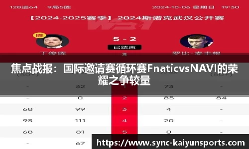 焦点战报：国际邀请赛循环赛FnaticvsNAVI的荣耀之争较量
